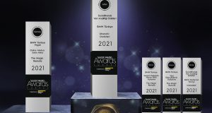 BMW Motorrad Social Media Awards